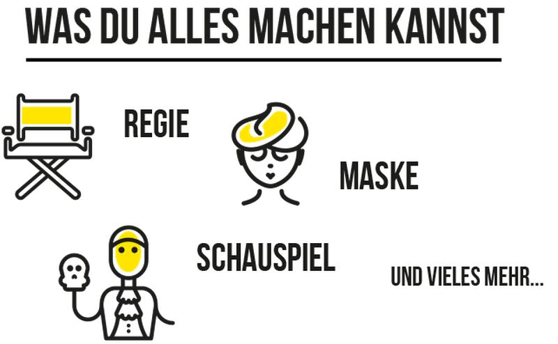 wasmanmachenkann.png